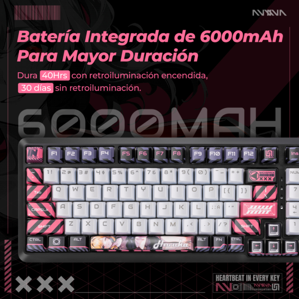 TERPORT x HARUKA 2.0 Teclado Mecánico Inalámbrico Rgb Anime - Image 7