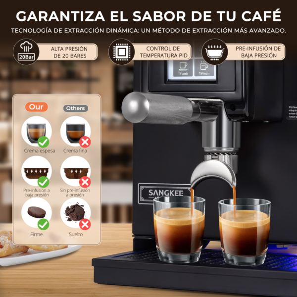 SANGKEE Cafetera Espresso 20 Bares, Molinillo Integrado, Doble Caldera PID - Image 5