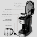 Cafetera de Goteo Sangkee 12 Tazas  Programable con Temporizador