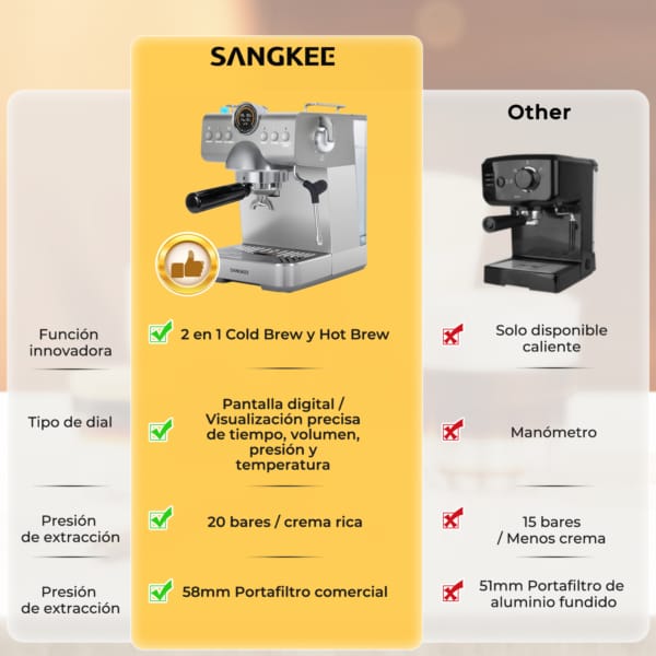 SANGKEE Cafetera Espresso