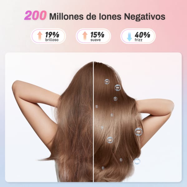 secador de pelo iónico Laifen