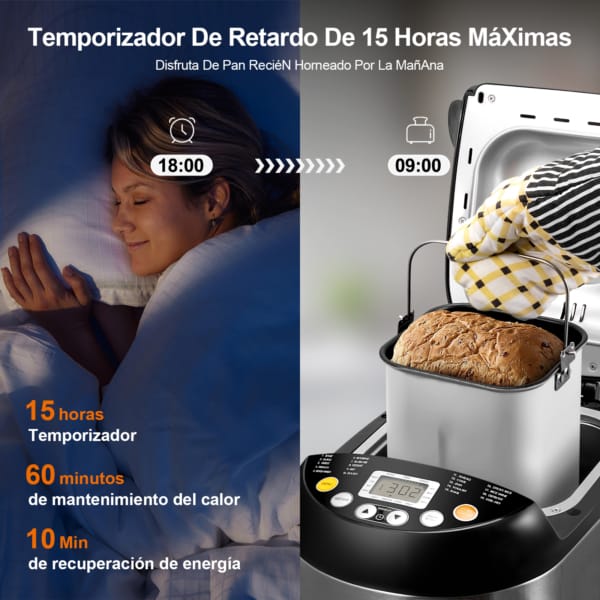 máquina de pan