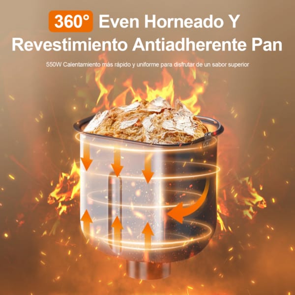 máquina de pan