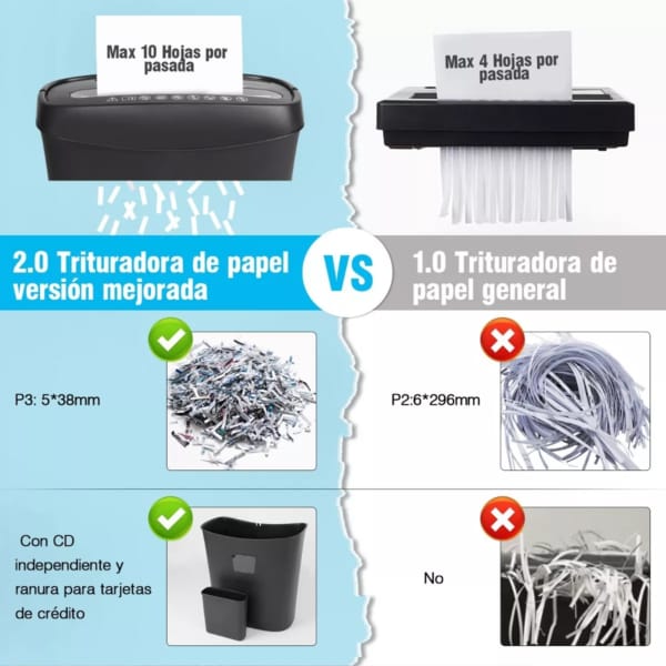 Trituradora de papel
