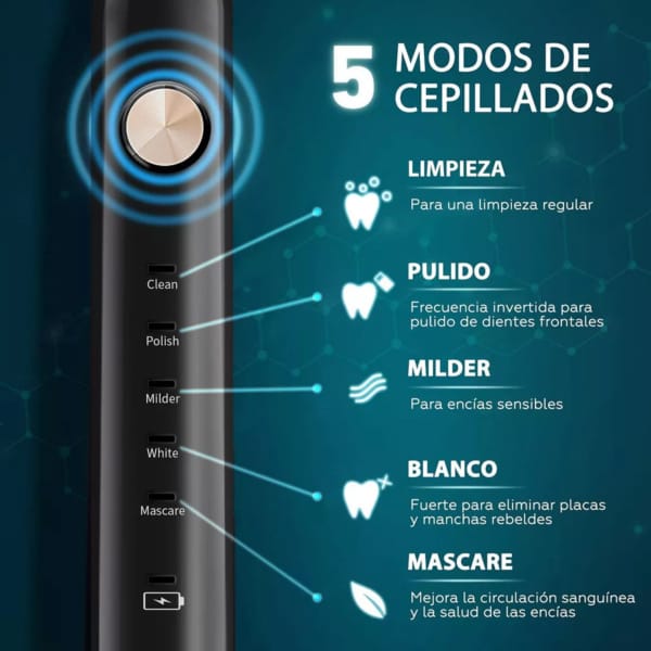Cepillo de dientes eléctrico