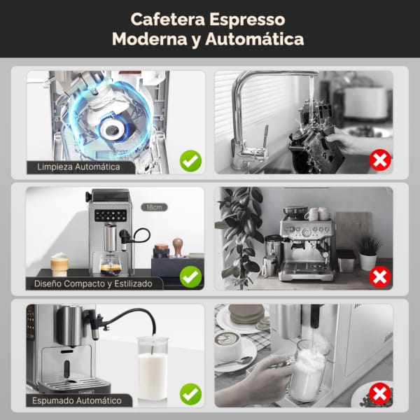 Máquina de Espresso Automática para Café