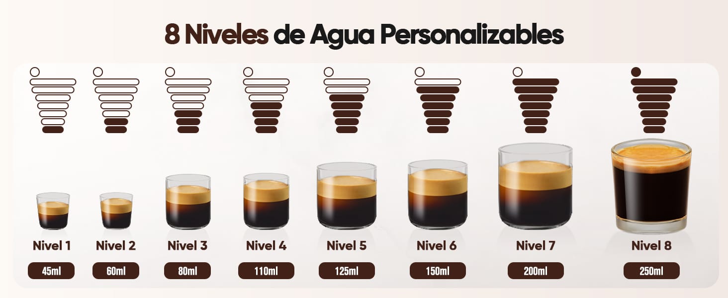 Sangkee Cafetera De Porción Individual 20 Bares