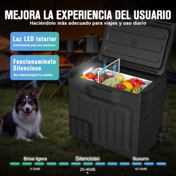 Nevera para coche