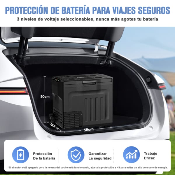 Nevera para coche
