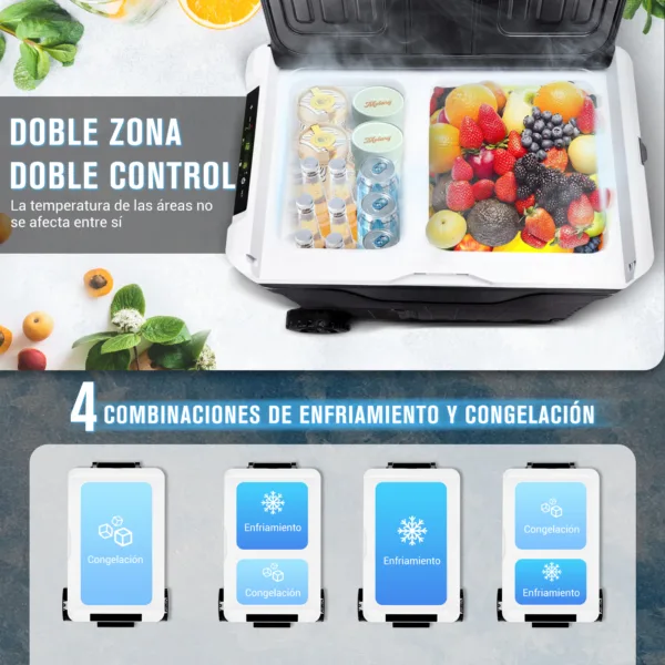 Nevera para coche