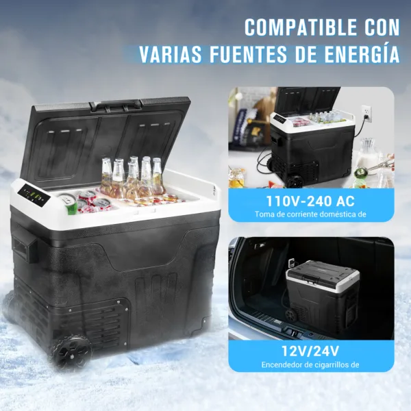 Nevera para coche