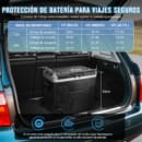 Nevera para coche